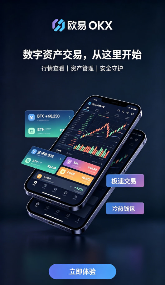 欧交易所app下载行情界面展示